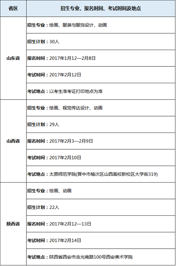 内蒙古艺术学院招生计? width=