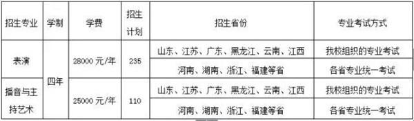 2017武汉设计工程学院招生计划 2017武汉设计工程学院招生计划