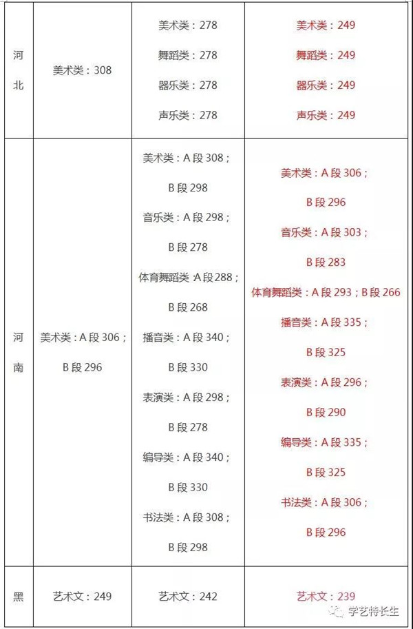 2015-2017q文化课通过U汇? align= 2015-2017q文化课通过U汇? width=