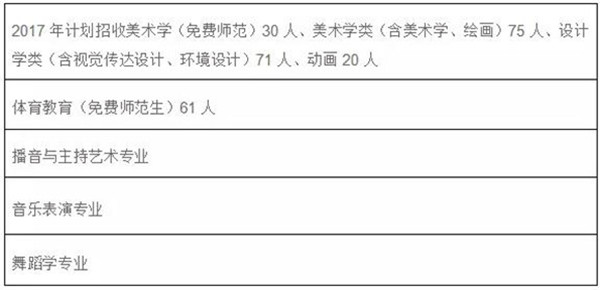 华中师范大学 招生专业 华中师范大学 招生专业