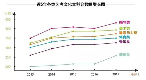 ?文化? align= ?文化? width=