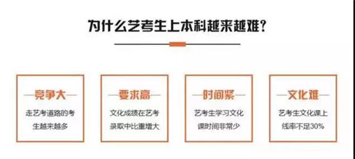 ? align= ? width=