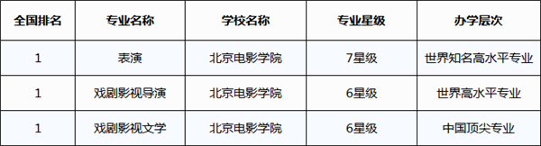? align= ? width=