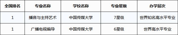 ? align= ? width=