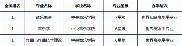 ? align= ? width=