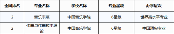 ? align= ? width=