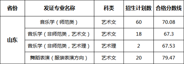 ?分数U? align= ?分数U? width=