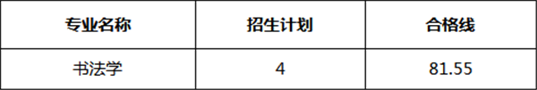 ?分数U? align= ?分数U? width=