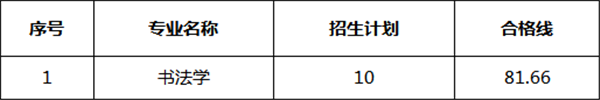 ?分数U? align= ?分数U? width=