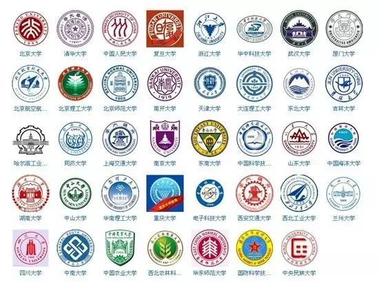 985?11重点大学