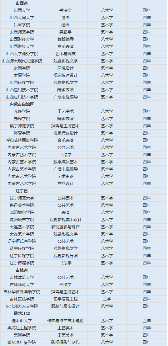 新增艺术cM? width=