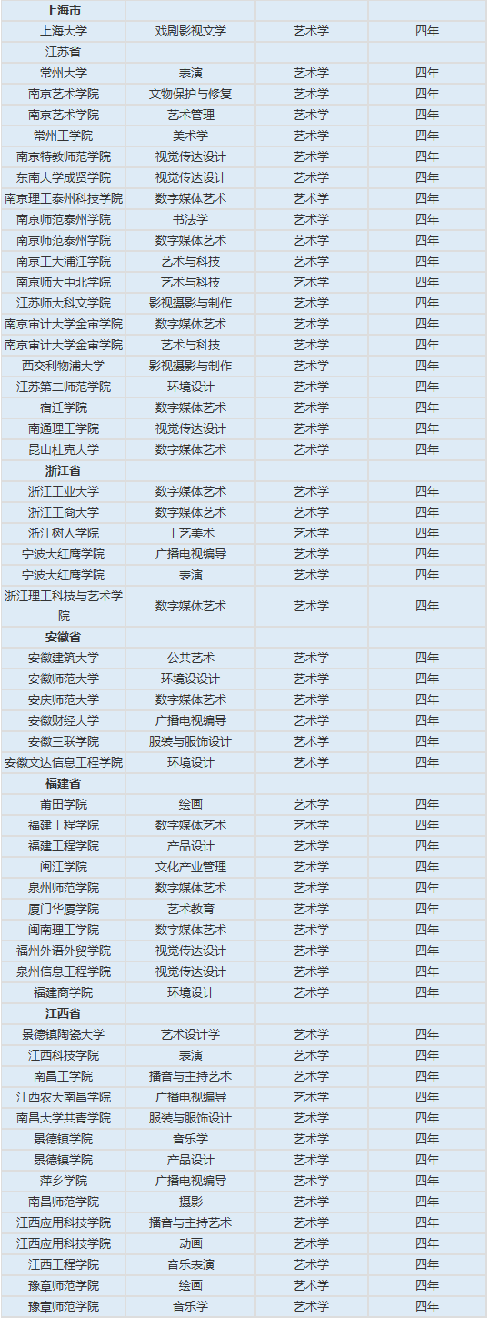 新增艺术cM? width=