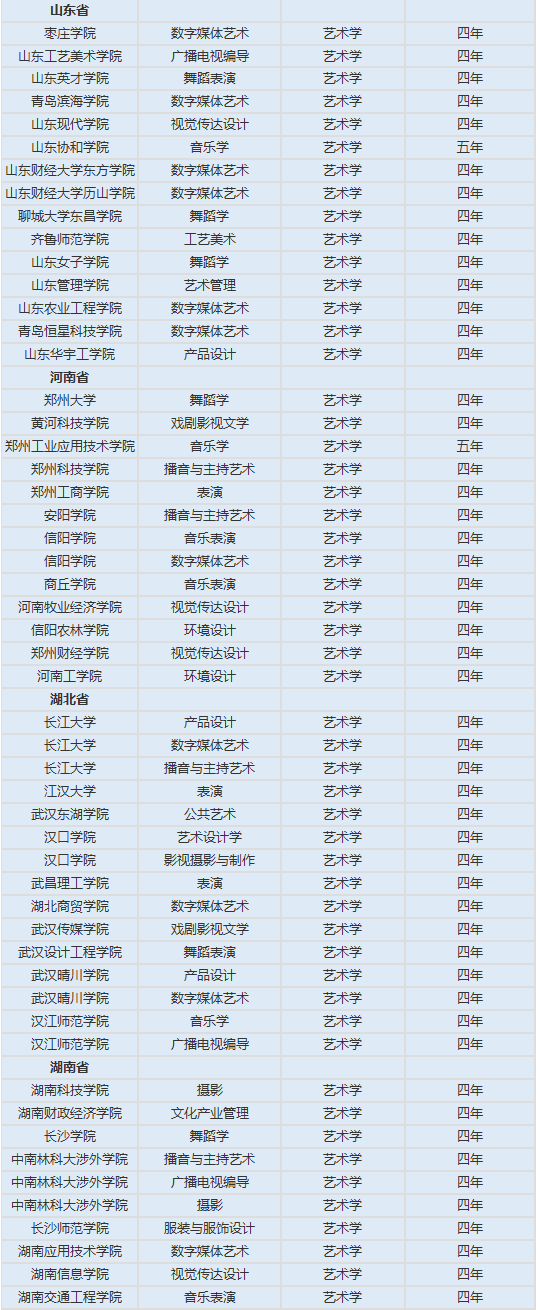 新增艺术cM? width=