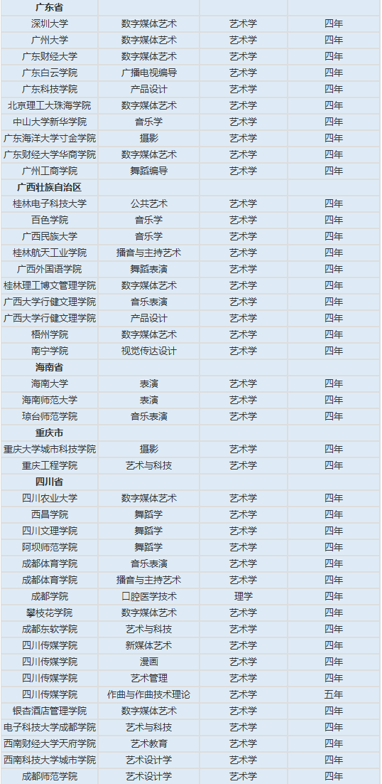 新增艺术cM? width=