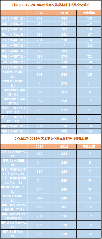 通过分数U? align= 通过分数U? width=