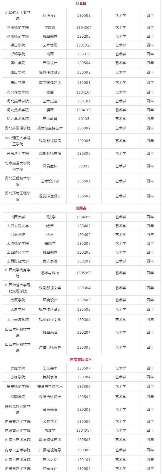新增艺术cM? width=