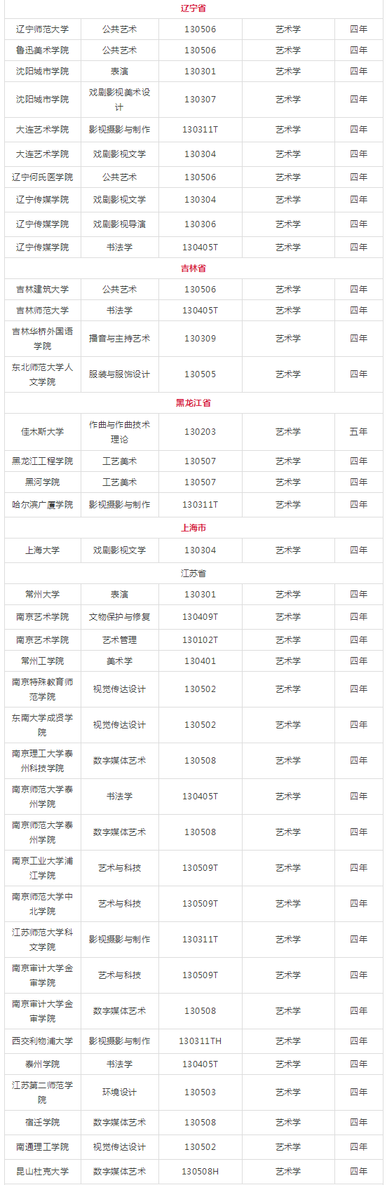 新增艺术cM? width=