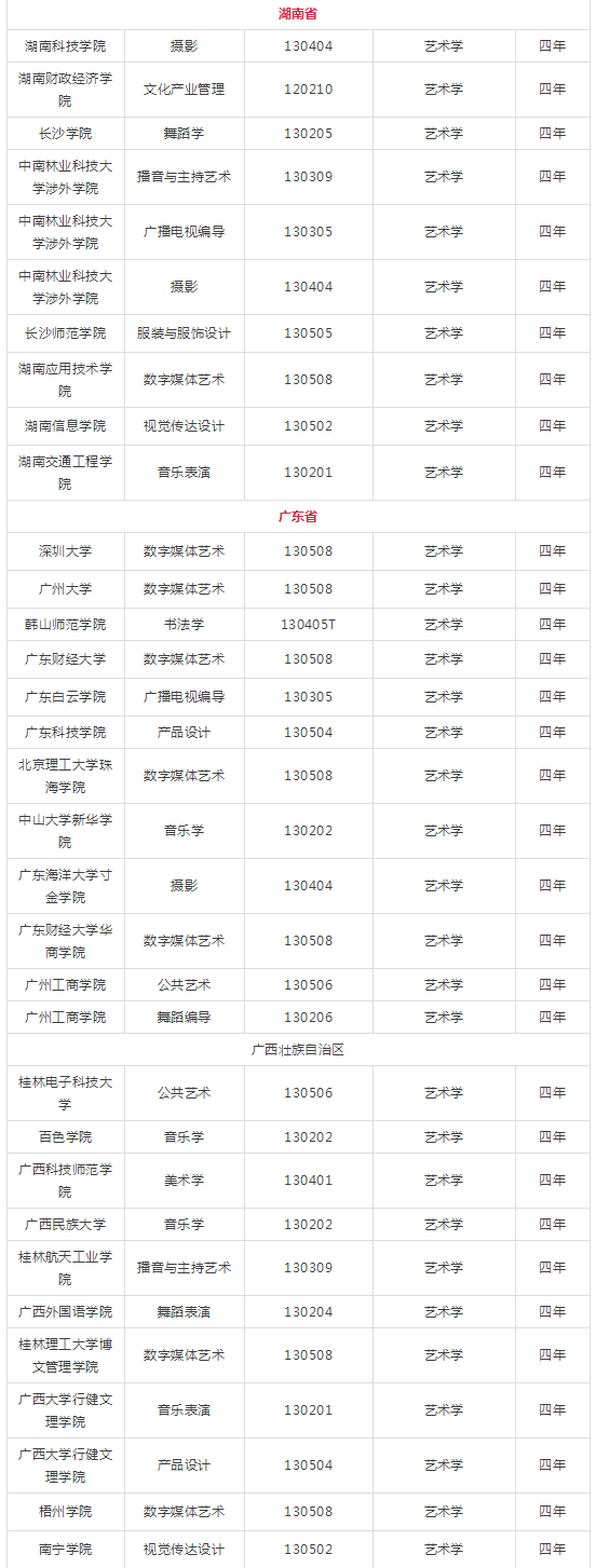 新增艺术cM? width=