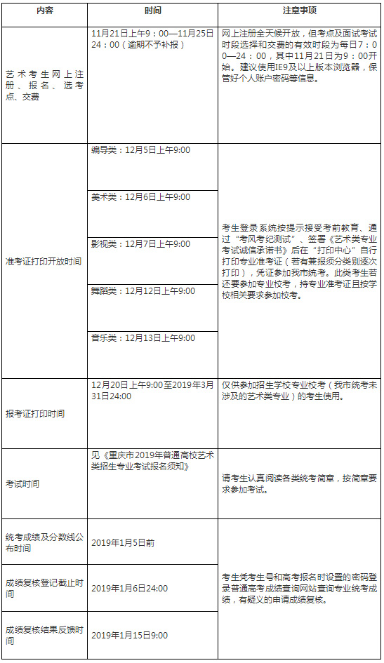 重庆l考报名时间进E表 重庆l考报名时间进E表