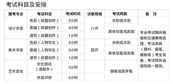 清华院2019q考试U目