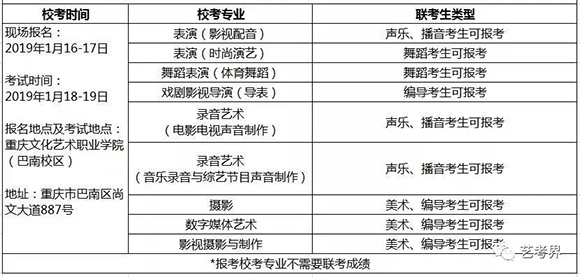 2019四川传媒学院重庆招生指南 2019四川传媒学院重庆招生指南