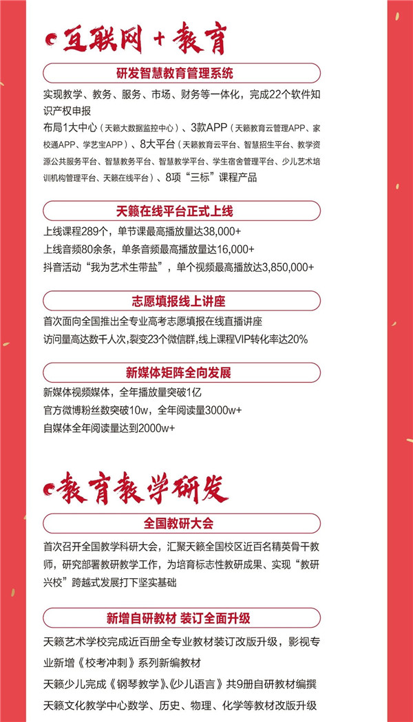 天籁教育2018q大事记