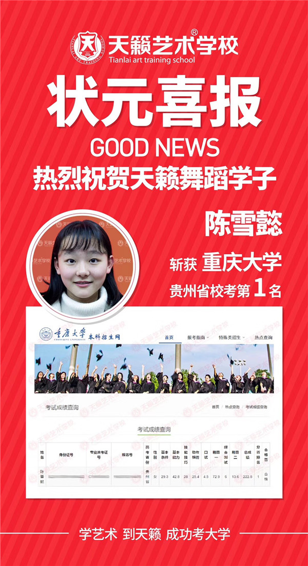 2019天籁艺术学校校考一甲榜Q持l更斎ͼ