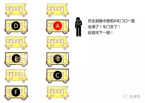 q志愿