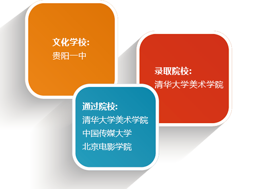 重慶藝術學校