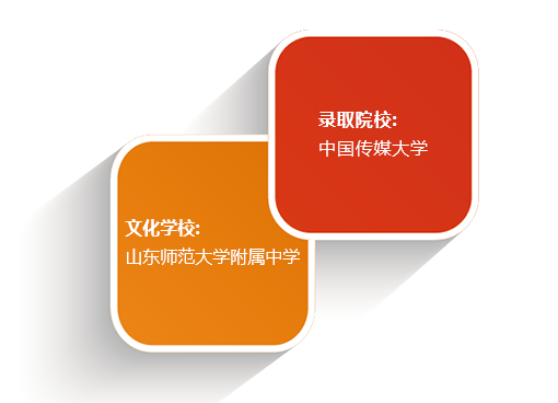 藝術培訓